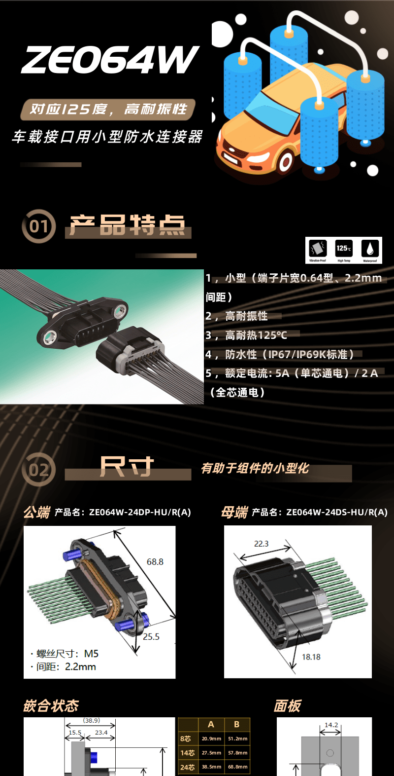 【產(chǎn)品推薦】車規(guī)級高耐振，耐熱125度小型防水連接器-ZE064W