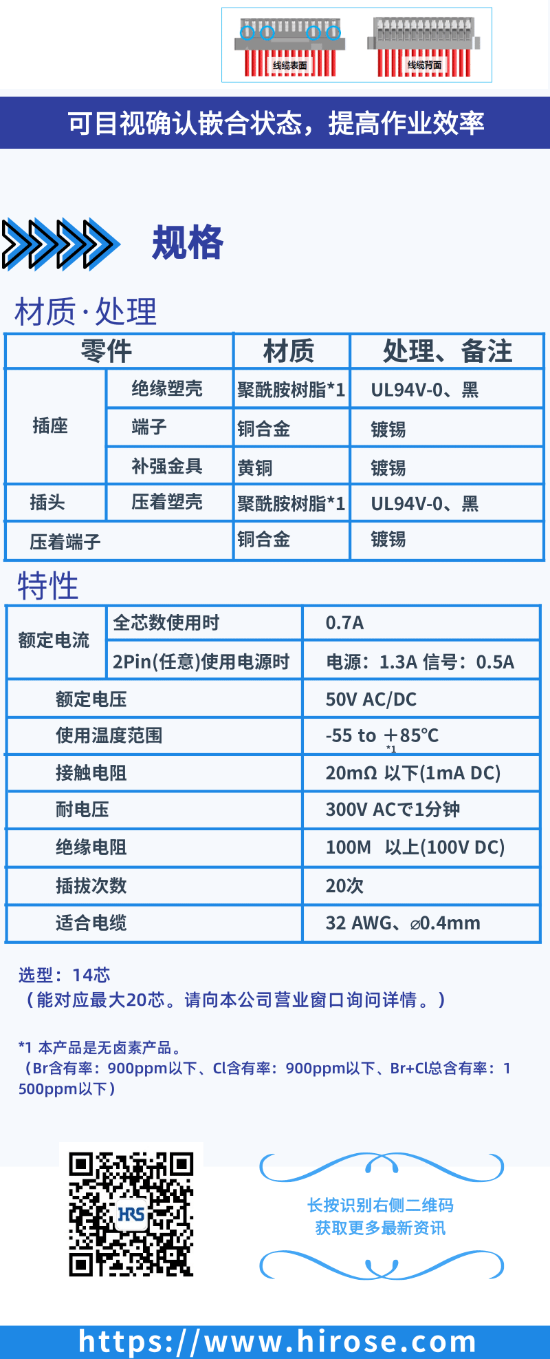 【產(chǎn)品推薦】Signal Bee 0.6mm間距，小型，牢固，板對線連接器-DF53系列