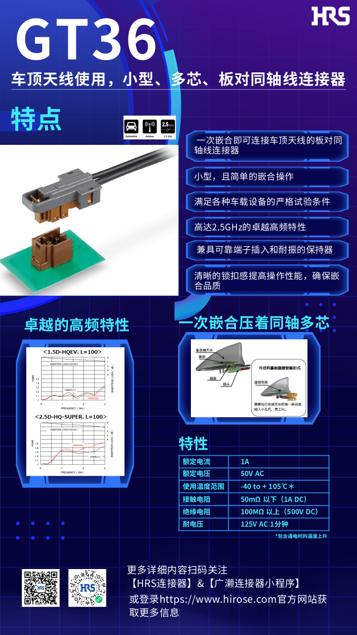 【產(chǎn)品推薦】車頂天線使用，小型，多芯，板對同軸線連接器-GT36系列