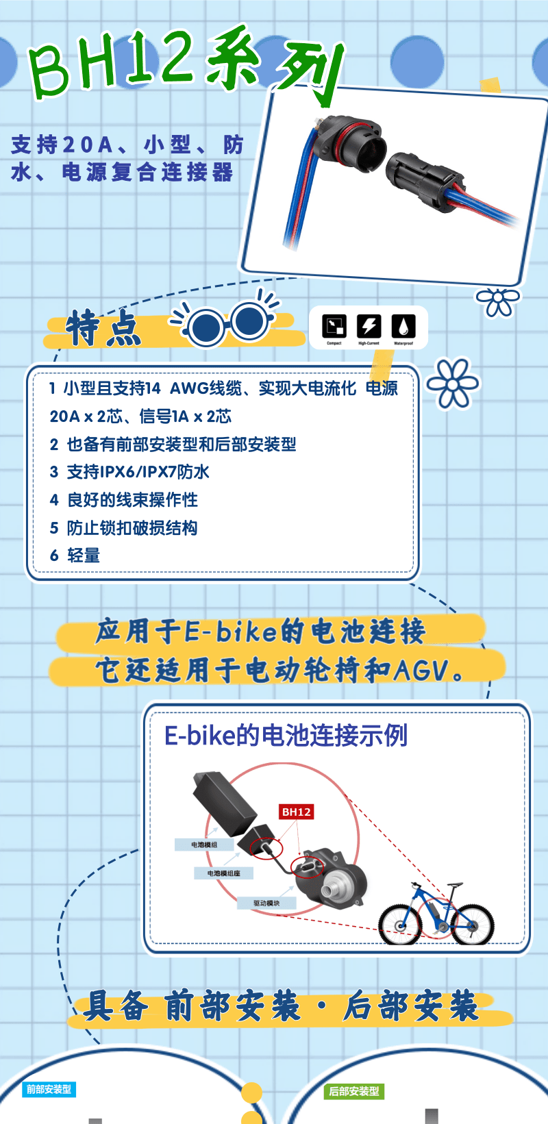 【產(chǎn)品推薦】支持20A、小型、防水、電源復合連接器-BH12系列