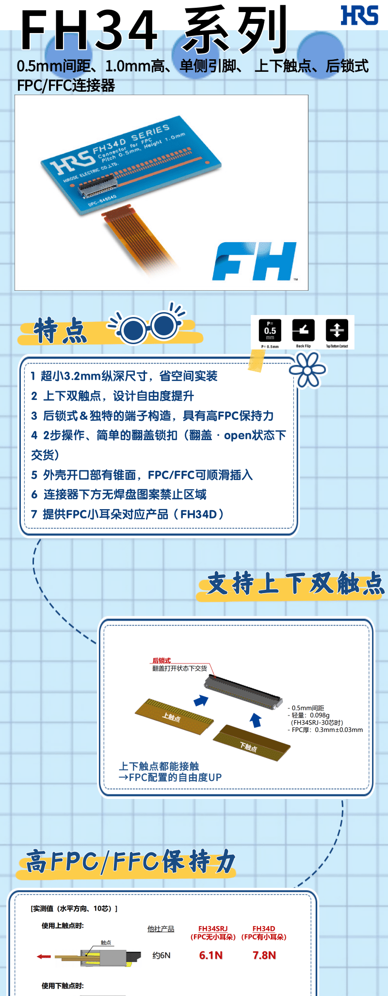 【產(chǎn)品推薦】單側(cè)引腳、上下觸點(diǎn)、后鎖式FPC/FFC連接器-FH34系列